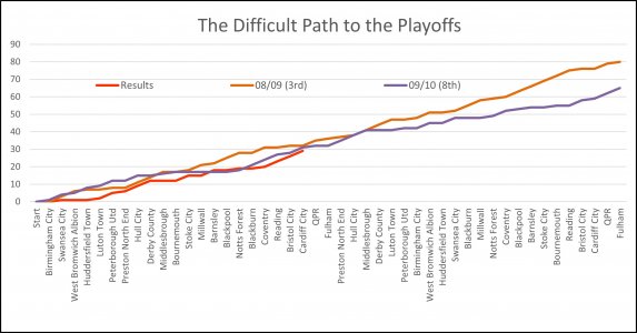 Graph 3.jpg Graph 3.jpg