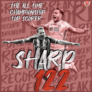 Sheffield United - Yorkshire Live (@SUFCLive) _ Twitter (1).png