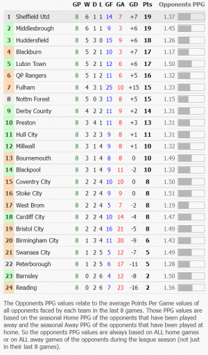 champ form 2.PNG
