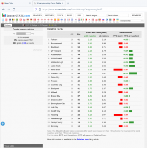form table.png form table.png