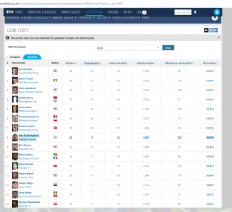 Screenshot from 2022-02-13 09-31-55.png