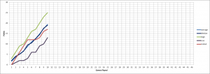 upload_2015-9-29_22-31-35.png