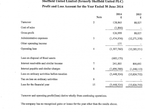 SUFC P&L June 2014.PNG