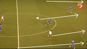 Forward movement.jpg