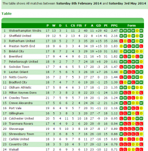Skjermbilde 2015-10-30 12.20.46.png