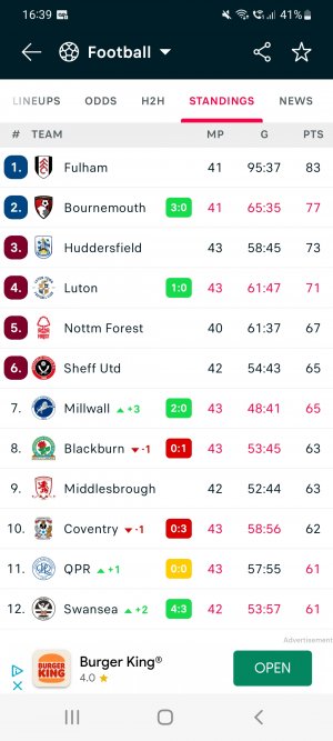 Screenshot_20220418-163929_Flashscore UK.jpg