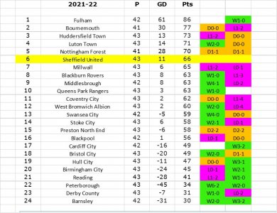 Away Form.jpg