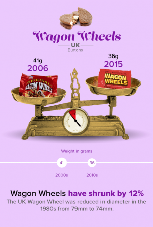 Wagon-Wheel.png Wagon-Wheel.png