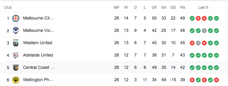 Screen Shot 2022-06-09 at 12.26.08.png