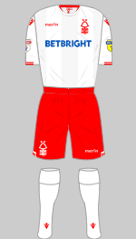 nottingham_forest_2018-2019-2nd.gif
