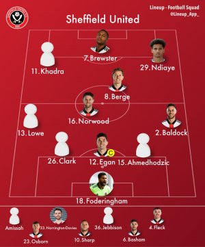 lineup.jpg lineup.jpg