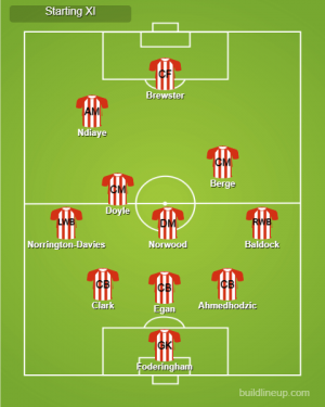 lineup (2).png