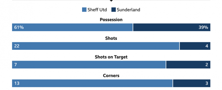 Screenshot 2022-08-17 at 23.41.15.png