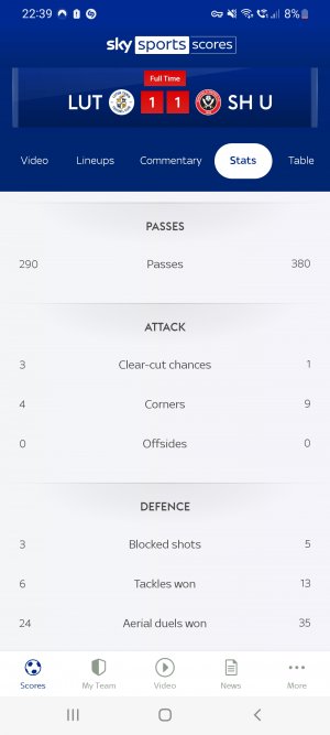Screenshot_20220826-223920_Scores.jpg