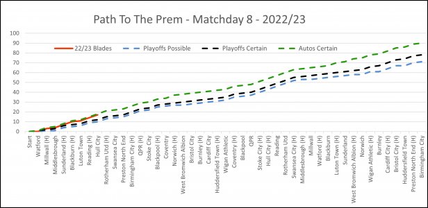 Path To Prem.jpg Path To Prem.jpg