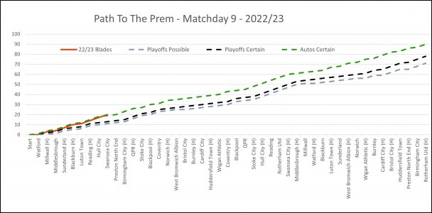 Path To Prem.jpg Path To Prem.jpg