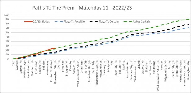 Path To Prem.jpg