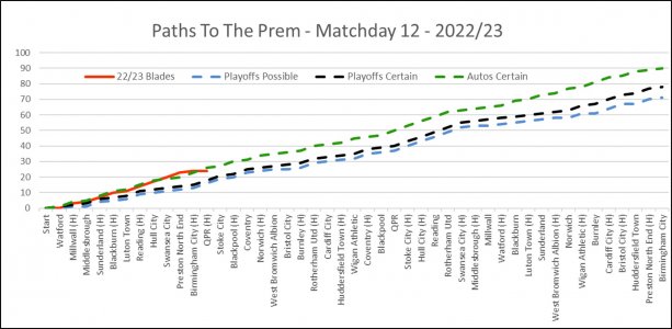 Path To Prem.jpg Path To Prem.jpg
