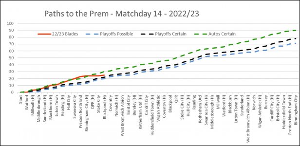 Matchday 14.jpg