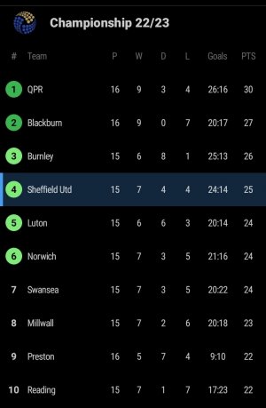 Screenshot_20221019-221447_SofaScore.jpg