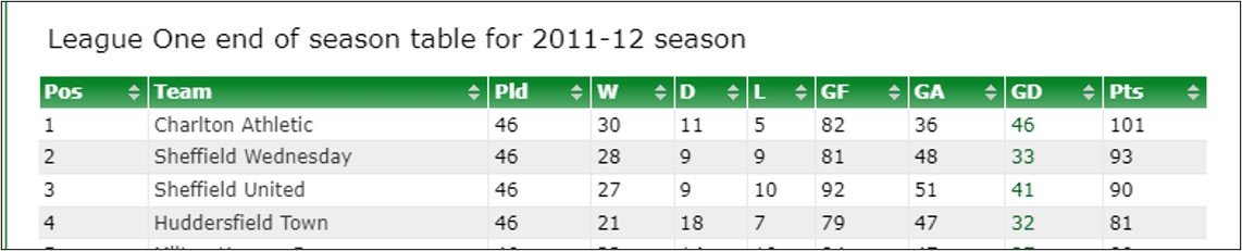 End 2012 Gap.jpg End 2012 Gap.jpg