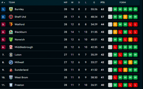table.png