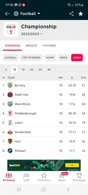 Screenshot_20230204_070624_Flashscore.jpg