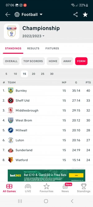 Screenshot_20230204_070633_Flashscore.jpg