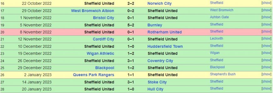 SUFC 2022-23.JPG