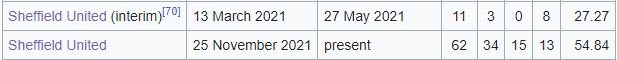 PH Record.JPG