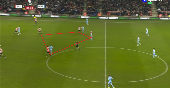 Wrexham formation2.png