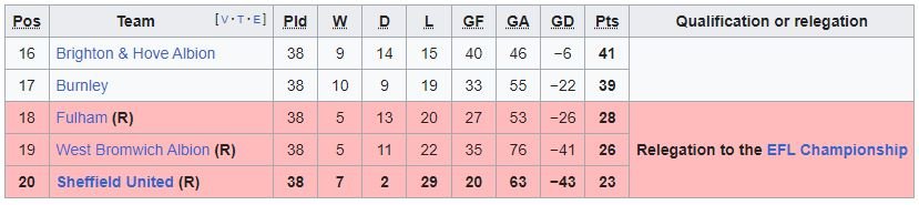 SUFC 2020-21.JPG