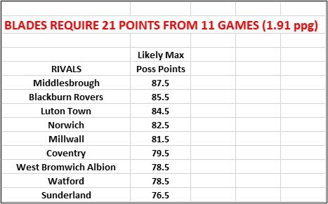 Run In Table Matchday 34.jpg