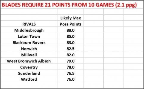 Run In Table Matchday 36.jpg