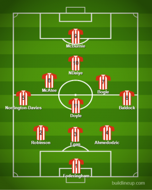 lineup.png