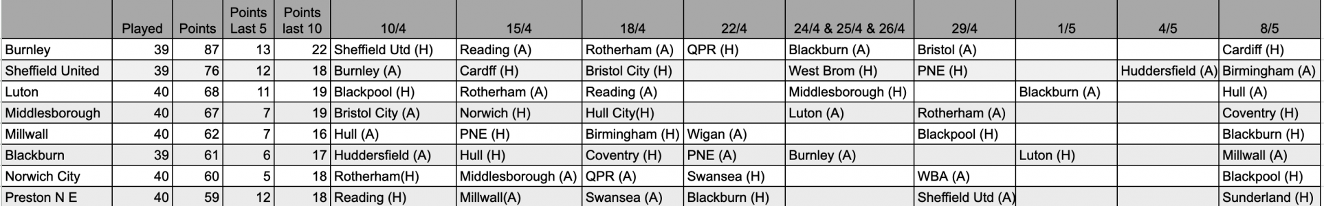 Fixtures.png