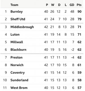 Screenshot_20230415-152442_Chrome.jpg Screenshot_20230415-152442_Chrome.jpg