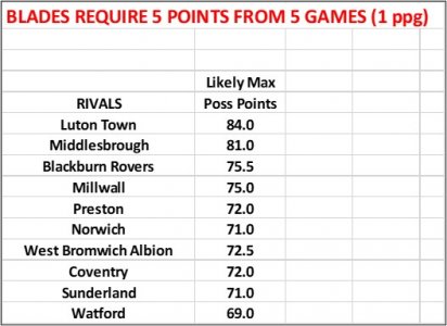 Run In Table Matchday 41.jpg
