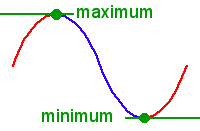 1682021614598.png