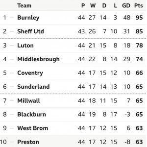 Screenshot_20230426-230957_Chrome.jpg Screenshot_20230426-230957_Chrome.jpg