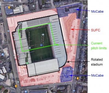 Ground Rotation & McCabe.jpg
