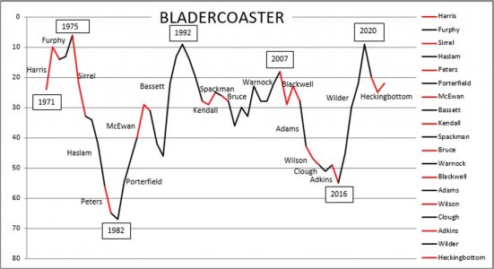 Bladercoater 2023.jpg