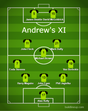 Andrew's XI.png