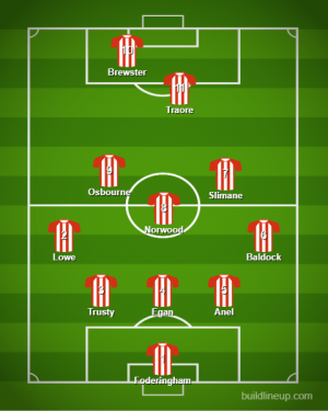lineup (1).png