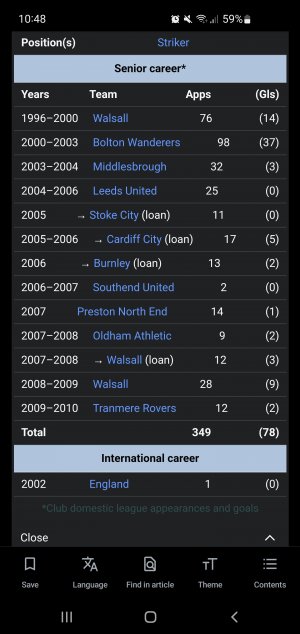 Screenshot_20230812_104856_Wikipedia.jpg