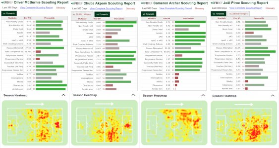 sufc strikers.jpg