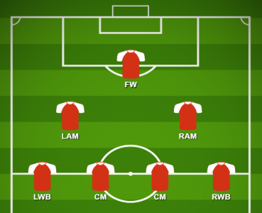 Formation - double pivot.png