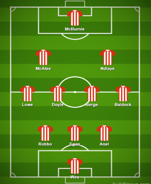 Formation - 22-23.png