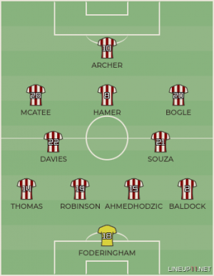 lineup11-tactic (2).png