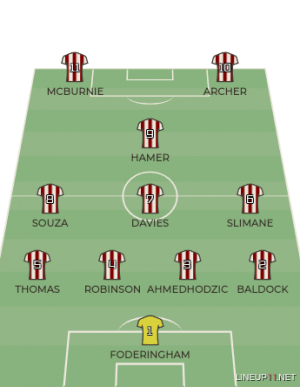 lineup11-tactic.png lineup11-tactic.png